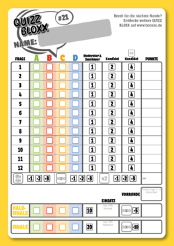 QuizzBloxx Block Harry Potter – Das magische Universum - alternative 1