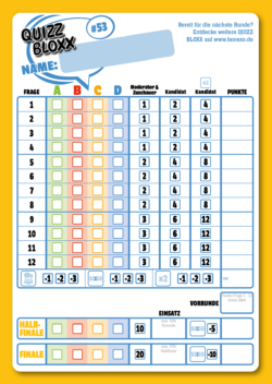 QuizzBloxx Block Astrid Lindgren - alternative 1
