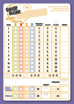 QuizzBloxx Block Großstädte in Deutschland - alternative 1