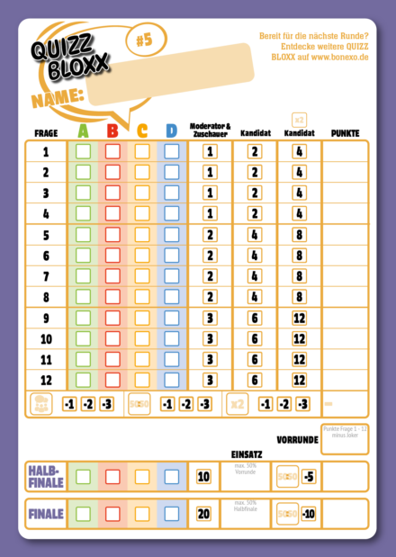 QuizzBloxx Block Großstädte in Deutschland - alternative